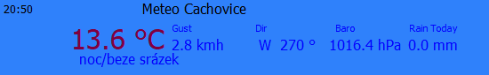 achovice u 
MB