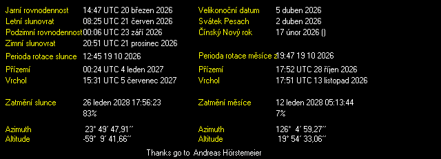 Detail f�ze m�s�ce 2